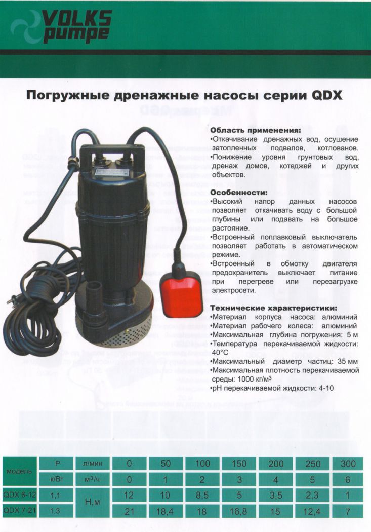 Глубины насос. Дренажный насос Volks Pumpe qdx6-12. Дренажный насос QDX 100-12-3. Дренажный насос Volks Pumpe qdx7-21. Насос Гном взрывозащищенный погружной напор 40.